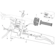Commandes gche